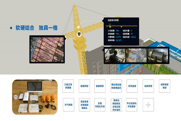 有效集成？楼宇自动化系统两点做到！