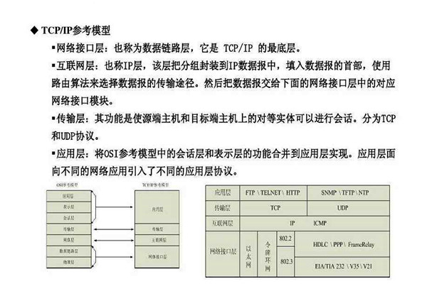 不要忘记TCP/IP协议才是楼宇自控系统的核心基础！