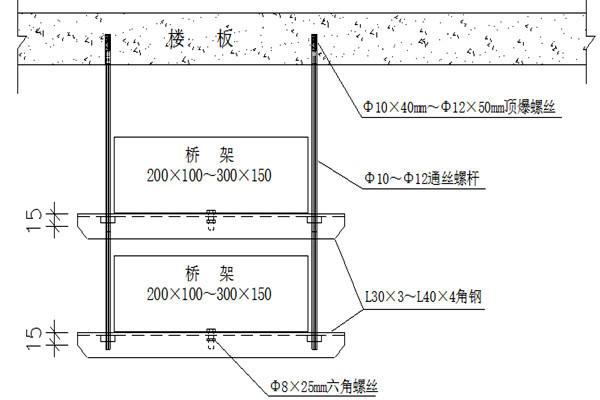 桥架安装不合理会影响楼宇智能化的实现！(图1)